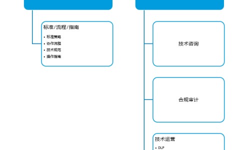 阳光平台药品价格查询系统-阳光平台药品价格查询官网、阳光平台药品价格查询系统 -阳光平台药品价格查询网